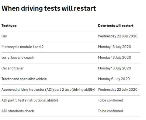 average age to pass driving test uk